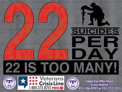 Texas recognizes first Veteran Suicide Prevention Day